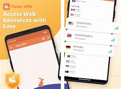 Kegunaan Aplikasi Turbo Vpn Lite