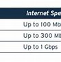 Wifi Gratis Biaya Pemasangan